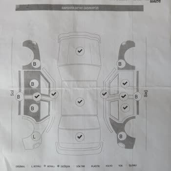 Ekspertiz Hatası: Çenç Araç Mağduriyeti