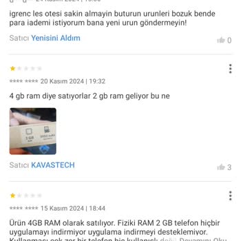 Yanlış Ürün, İade Sorunu Ve Destek Eksikliği: Müşteri Mağduriyeti