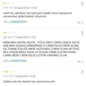 Yanlış Ürün, İade Sorunu Ve Destek Eksikliği: Müşteri Mağduriyeti