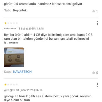 Yanlış Ürün, İade Sorunu Ve Destek Eksikliği: Müşteri Mağduriyeti