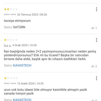 Yanlış Ürün, İade Sorunu Ve Destek Eksikliği: Müşteri Mağduriyeti
