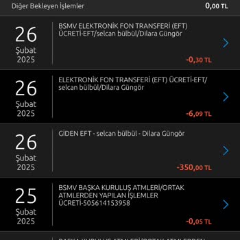 Yanlış İsimle Yapılan FAST İşleminde İade Sorunu