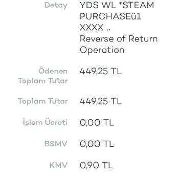 Tosla İade Sürecinde Müşteri Memnuniyetsizliği