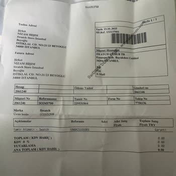 Swatch Saatimdeki Renk Değişimi Ve Müşteri Hizmetleri Sorunu