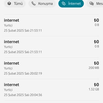 Hediye İnternet Paketi Kullanılamıyor