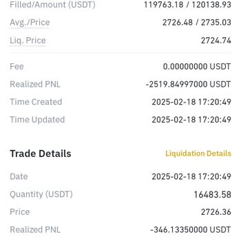 Binance Wrongfully Liquidated My ETH/USDT Position Below My Liquidation Price