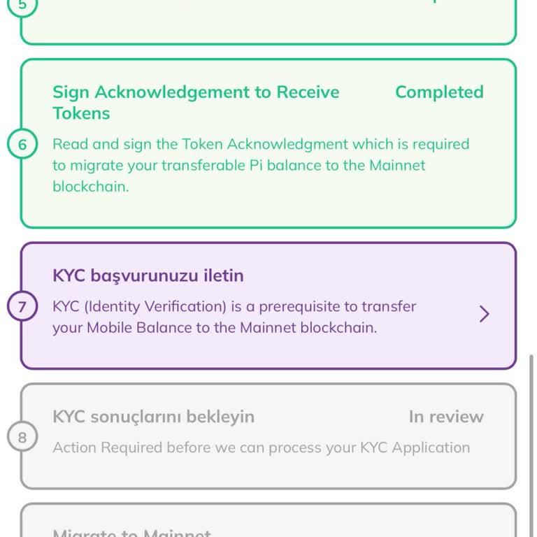 KYC Doğrulaması Sorunu Ve Pi Kaybı