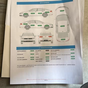 Ekspertiz Raporundaki Yanıltıcı Bilgiler Ve Mağduriyet