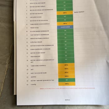 Ekspertiz Raporundaki Yanıltıcı Bilgiler Ve Mağduriyet