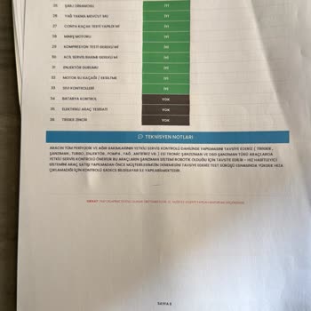 Ekspertiz Raporundaki Yanıltıcı Bilgiler Ve Mağduriyet