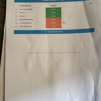 Ekspertiz Raporundaki Yanıltıcı Bilgiler Ve Mağduriyet