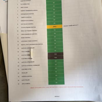 Ekspertiz Raporundaki Yanıltıcı Bilgiler Ve Mağduriyet