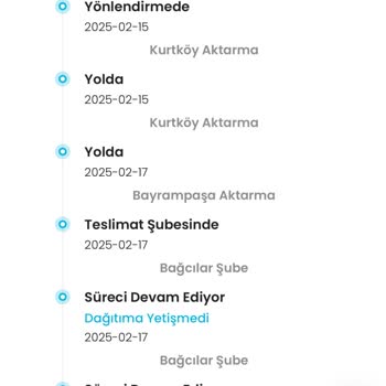 Kargo Teslimatında Yaşanan Büyük Gecikme Ve Müşteri Hizmetleri Sorunu