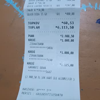 Şok Market İade Kampanyası Sorunu