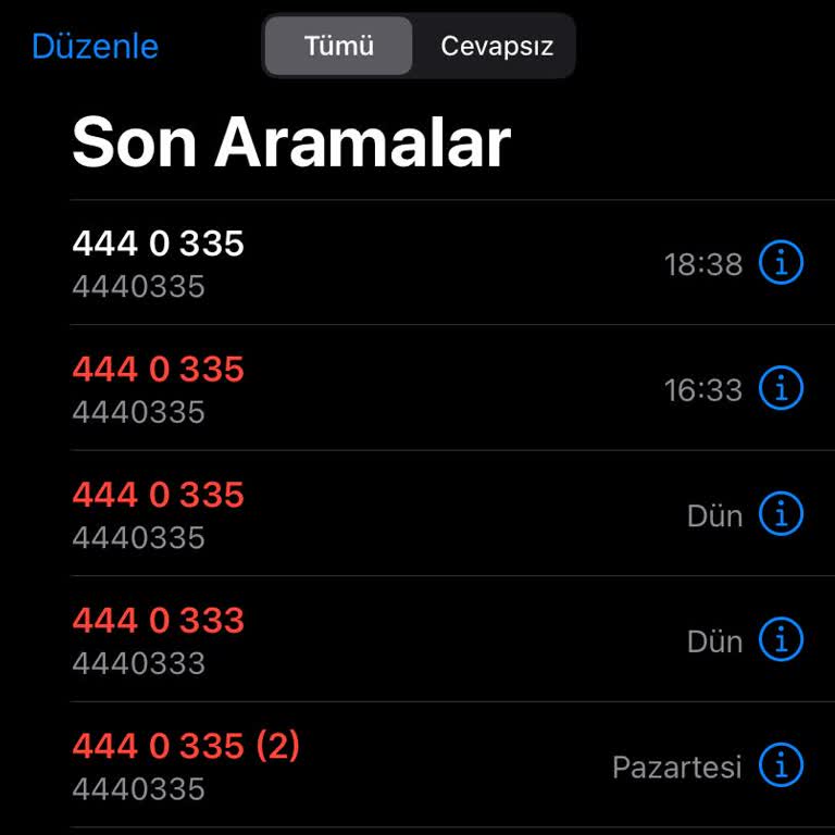 Garanti BBVA'dan Israrcı Aramalar Ve Rahatsızlık