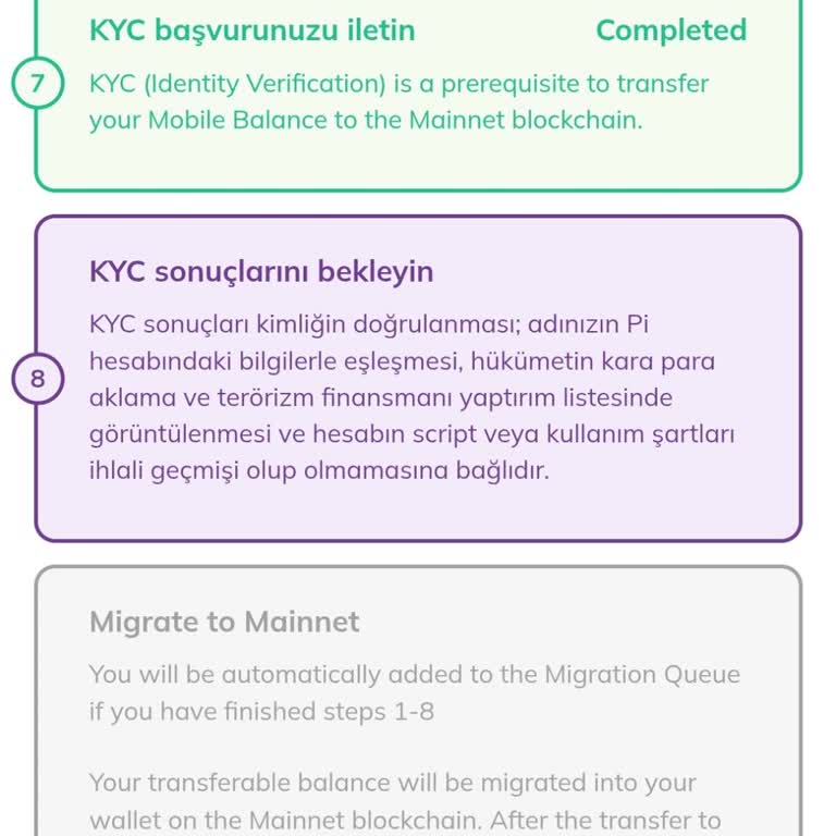 KYC Doğrulama Sorunu Ve Belirsizlik