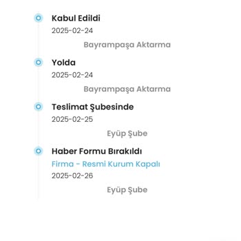 Kargoist İle Yaşanan Teslimat Sorunları