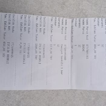 Buderus Kombi Servisinden Memnuniyetsizlik Ve Yüksek Ücretler