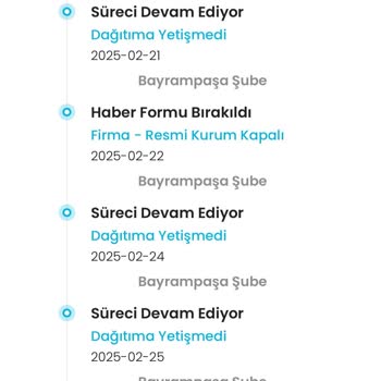 Kargo Teslimatındaki Gecikme Ve İade Sorunu