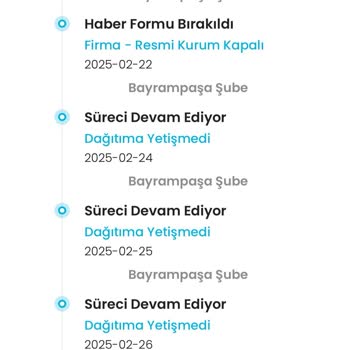 Kargo Teslimatındaki Gecikme Ve İade Sorunu