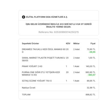 Migros Sanal Market Yanlış Ürün Teslimatı Ve İletişim Sorunu