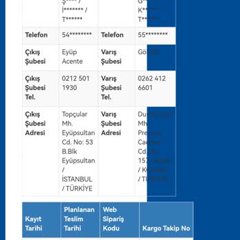 Kargo Ücretlerinde Anlaşılmaz Farklar