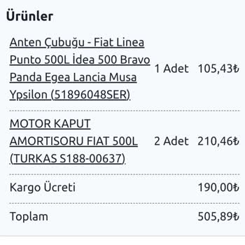 Yanlış Ürün Gönderimi Ve Geciken İade