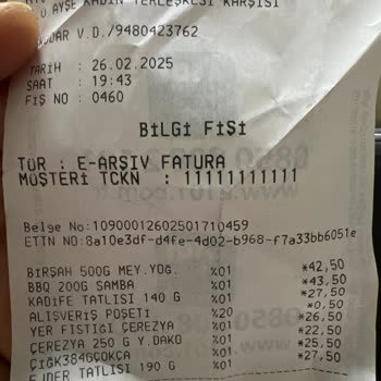Bozuk Tatlı Satışı: Sağlık Riski Ve Hayal Kırıklığı