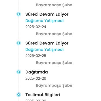 Kargo Sorunu Ve Yetersiz Paketleme