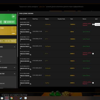 Kazançlarımın Silinmesi Ve Çekim Talebimin İptali