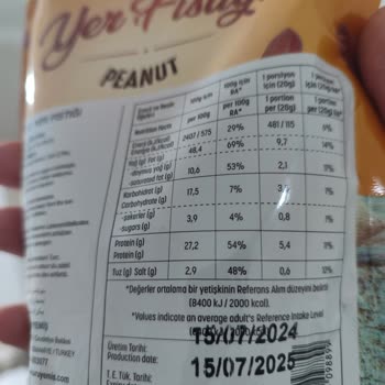 Bayat Fıstık Ve Sağlık Riski