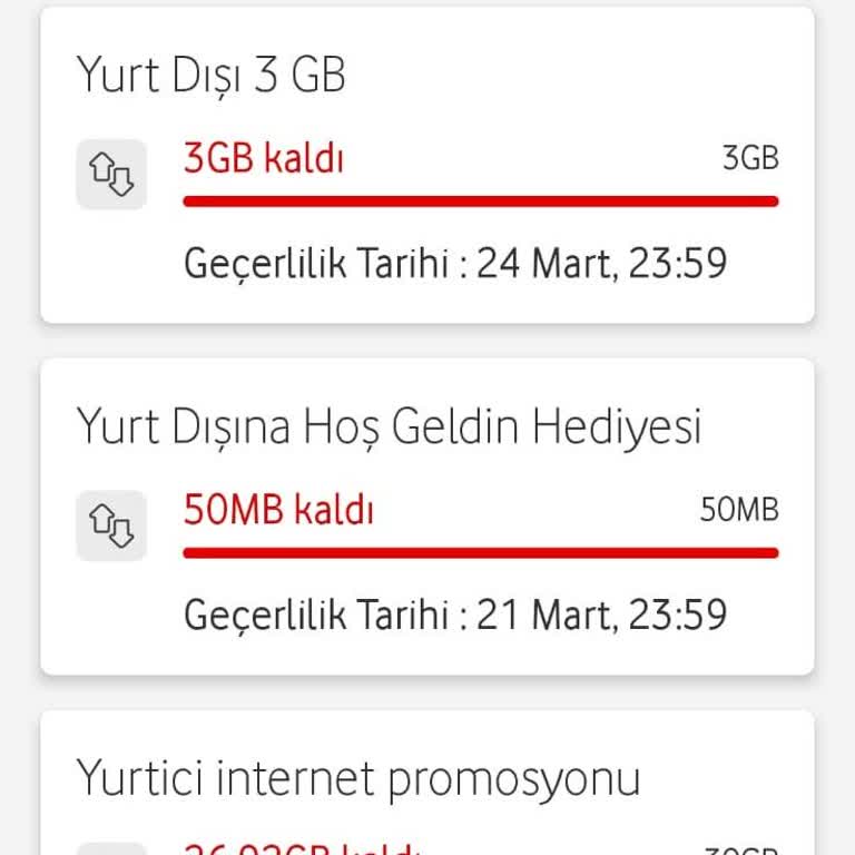 Vodafone Yurt Dışı Paketinde Mobil Veri Sorunu