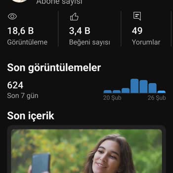 Youtube Studio İzlenme Saatleri Sorunu Ve Yetersiz Destek