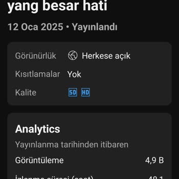 Youtube Studio İzlenme Saatleri Sorunu Ve Yetersiz Destek