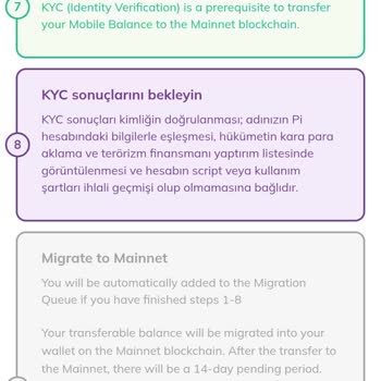 Pi Network KYC Sürecinde Tıkanıklık Ve Bekleme Sorunu