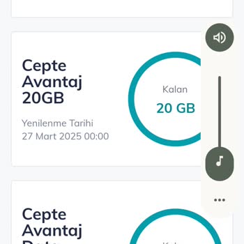 Haksız Ek Paket Ücreti Ve Yanıltıcı İşlemler