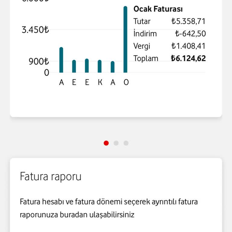 Yanlış Fatura Ve İletişim Eksikliği
