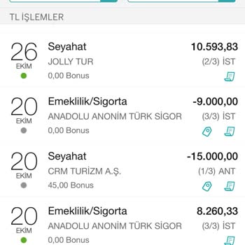 Sianji Otel'de İade Krizi: Paramı Geri Alamıyorum!