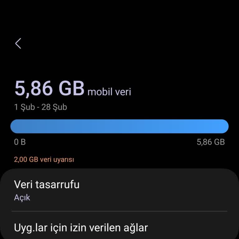 Vodafone'un Yanıltıcı Kullanım Bilgileri Ve Ek Ücret Talebi!