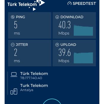 Yavaş İnternet Hızı Ve Paket Uyumsuzluğu