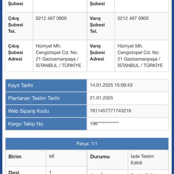 İade Gönderimde Kaybolan Kargo Sorunu