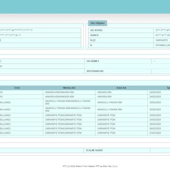 PTT Kargo Yalanları Ve Müşteri Hizmetleri Sorunu