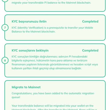 Pi Cüzdan Adresleri Arasındaki Uyumsuzluk