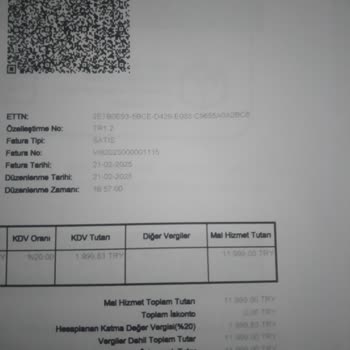 Açılmış Kutulu Telefon İadesinde Yaşanan Sorun