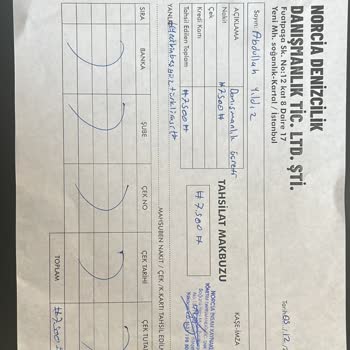 İptal Edilen Kurs Ve Geri Dönmeyen Ücret İadesi