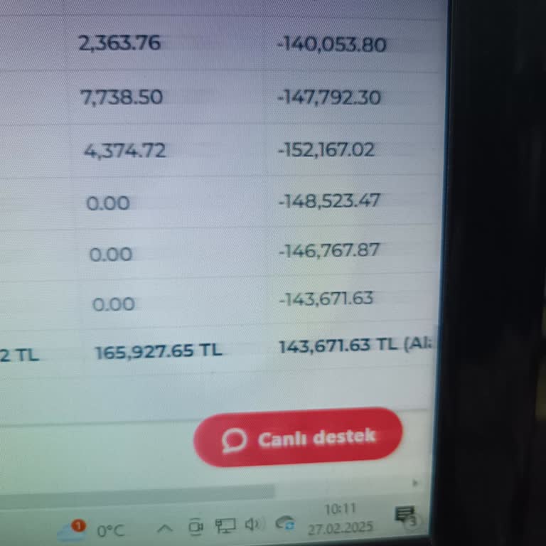 Otelz.com İle Çalışan Oteller Dikkat: Ödemeler Yapılmıyor!