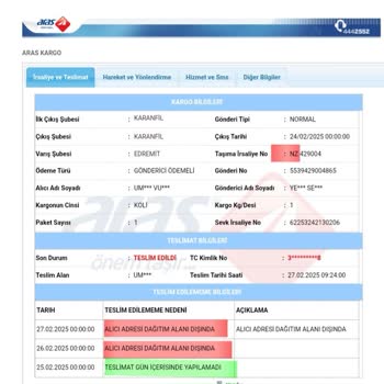 Aras Kargo Edremit Şubesi Teslimat Sorunu Ve Müşteri Mağduriyeti