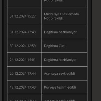 Passolig Kartım Teslim Edilemiyor!