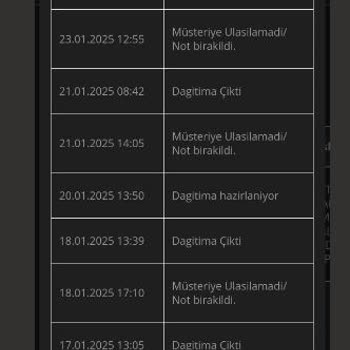 Passolig Kartım Teslim Edilemiyor!