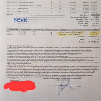 Almila Mobilya Genç Odası Takımı Hayal Kırıklığı